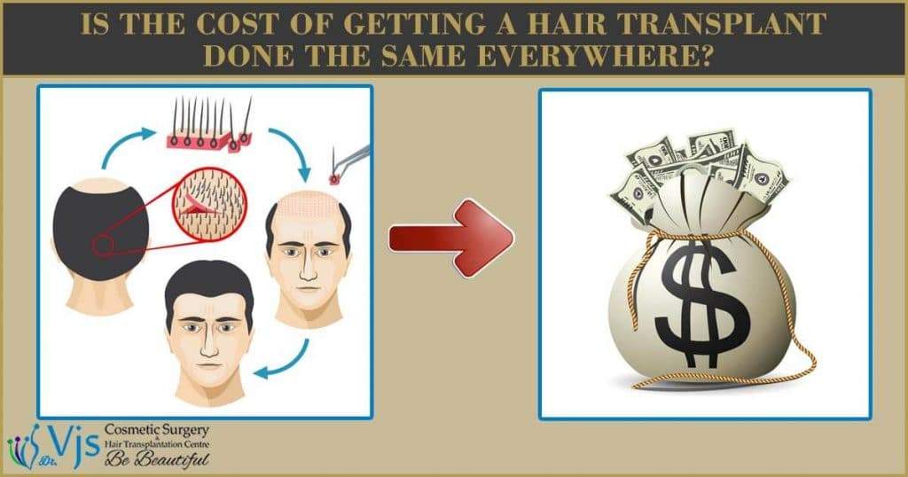 Hair Transplant Cost in Anakapalli & Narsipatnam - Best Hair Transplant Clinic