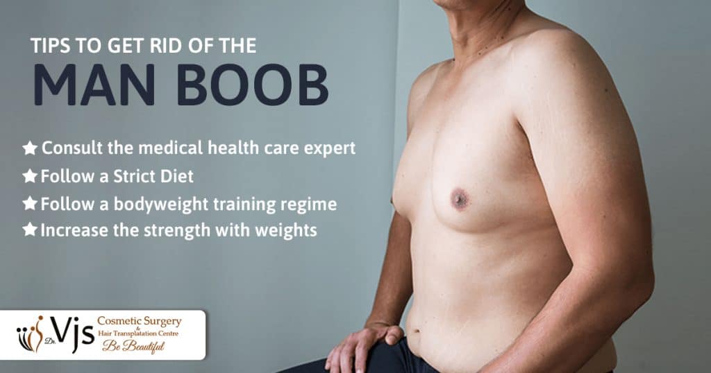 Gynecomastia Surgery in Madugula  Man Breast Reduction Cost Madugula